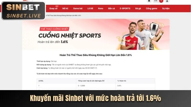 Khuyến mãi chào mừng bj 38